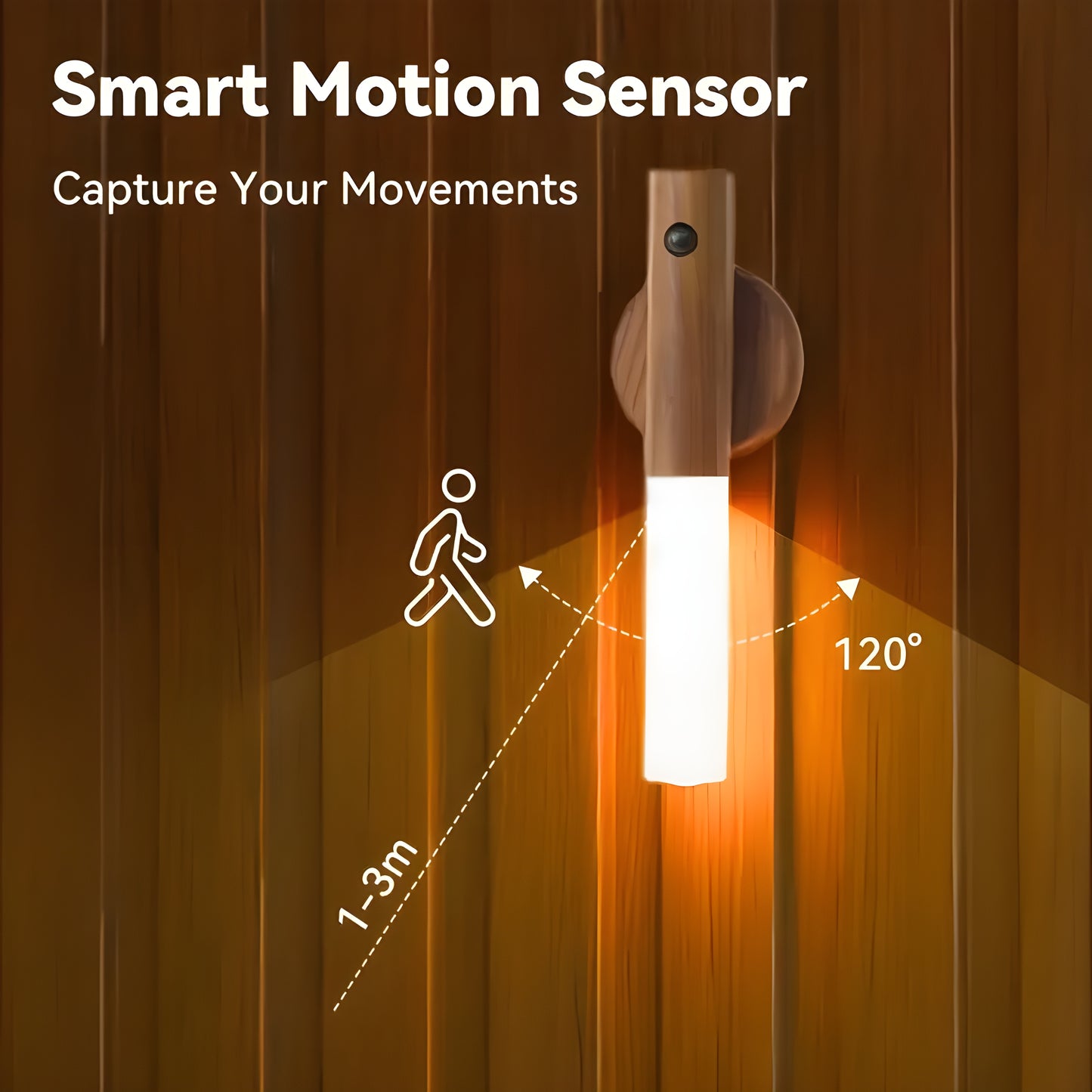Rechargeable Sensor Light