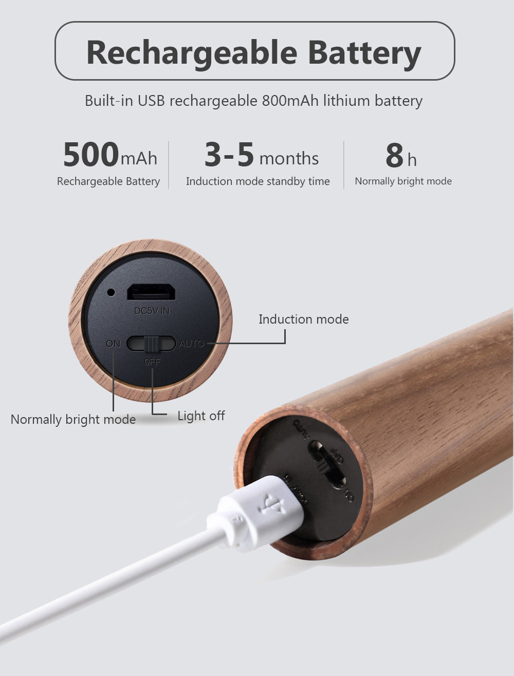 Rechargeable Sensor Light